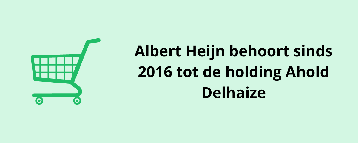 Ahold Delhaize holding